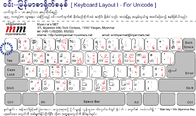 alpha zawgyi keyboard for window 10